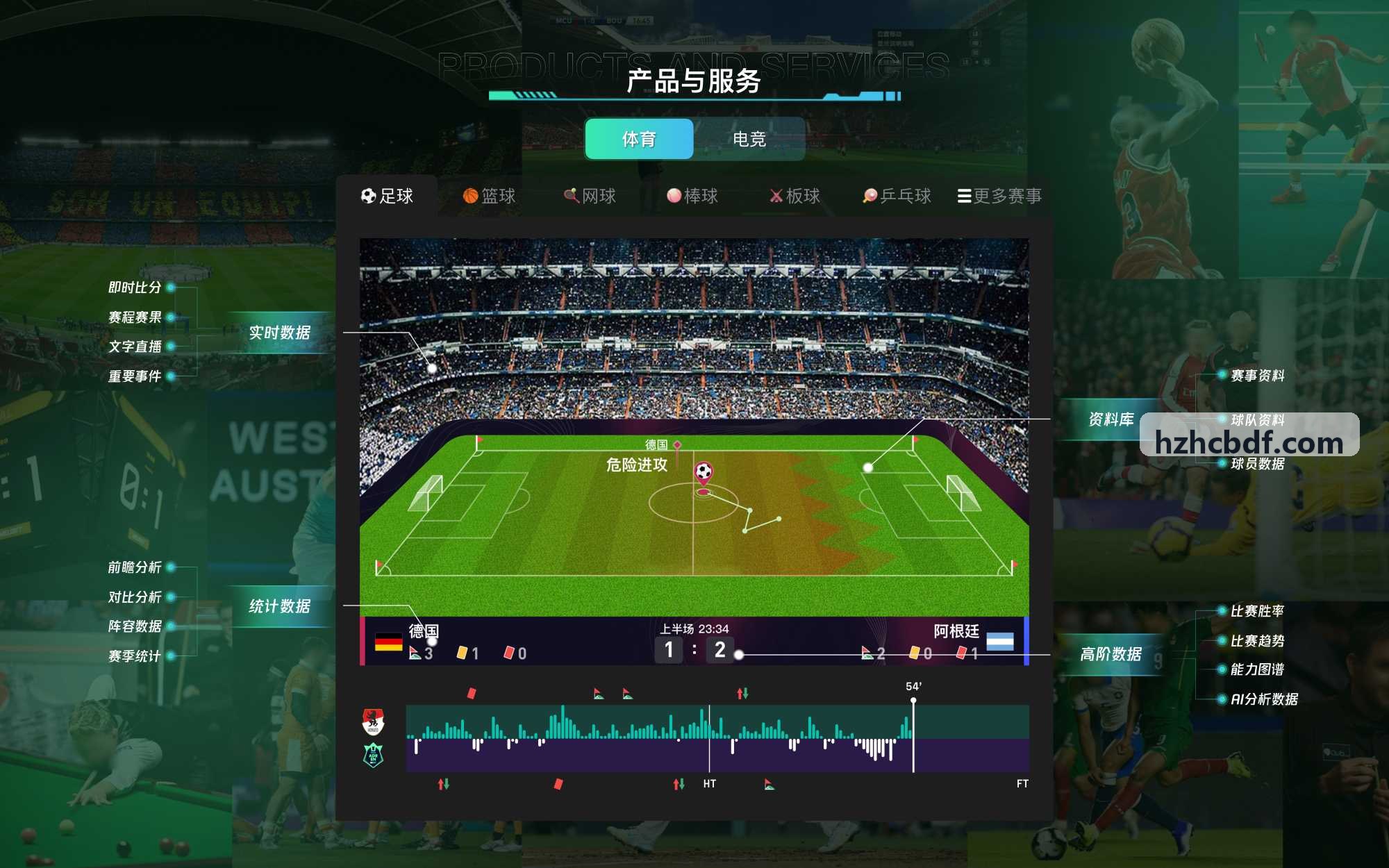 K8多智能体对抗训练架构